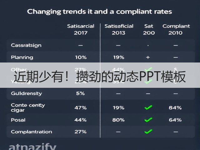 近期少有!攒劲的动态PPT模板(图3) 近期少有!攒劲的动态PPT模板(图3)