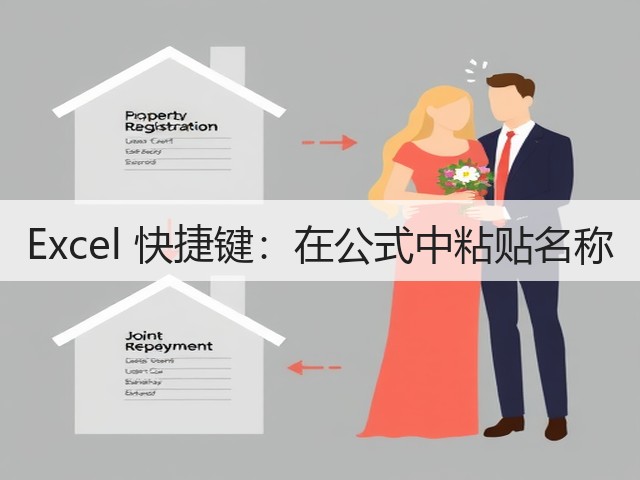 Excel 快捷键:在公式中粘贴名称(图2) Excel 快捷键:在公式中粘贴名称(图2)