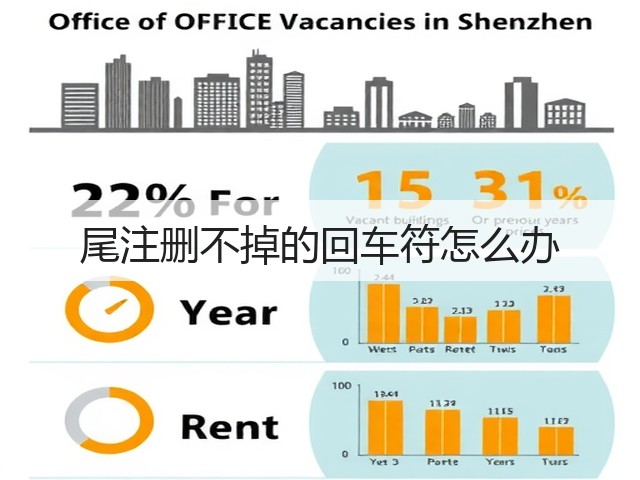 尾注删不掉的回车符怎么办(图3) 尾注删不掉的回车符怎么办(图3)