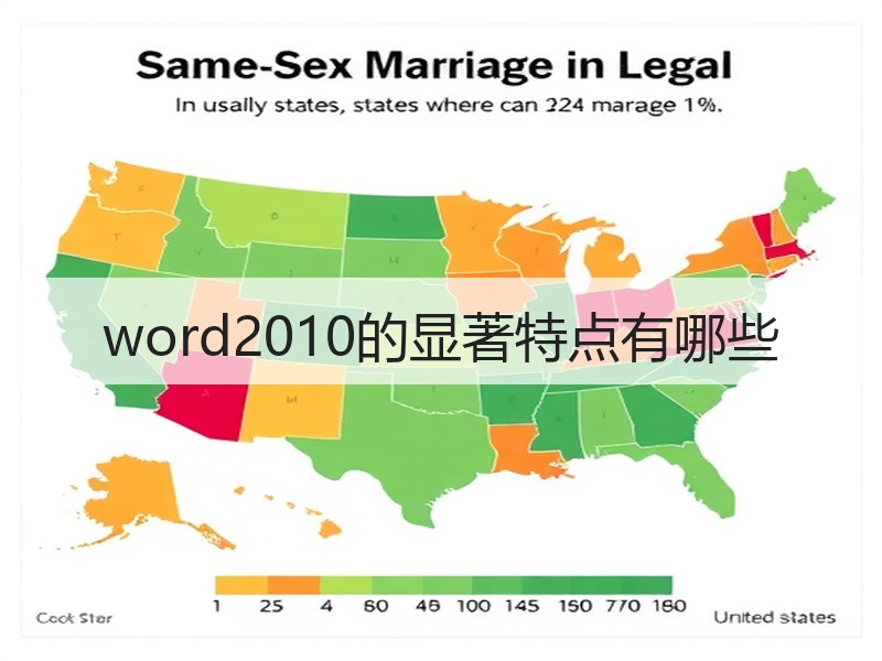 word2010的显著特点有哪些 - 诺云壹观办公网
