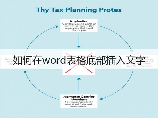 如何在word表格底部插入文字(图3)