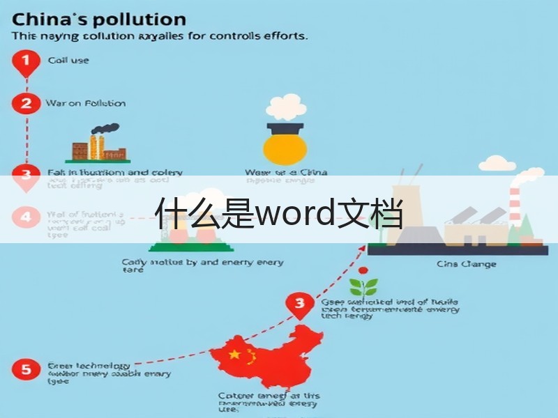 什么是word文档 - 诺云壹观办公网