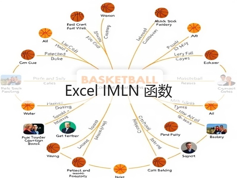 Excel IMLN 函数 - 诺云壹观办公网