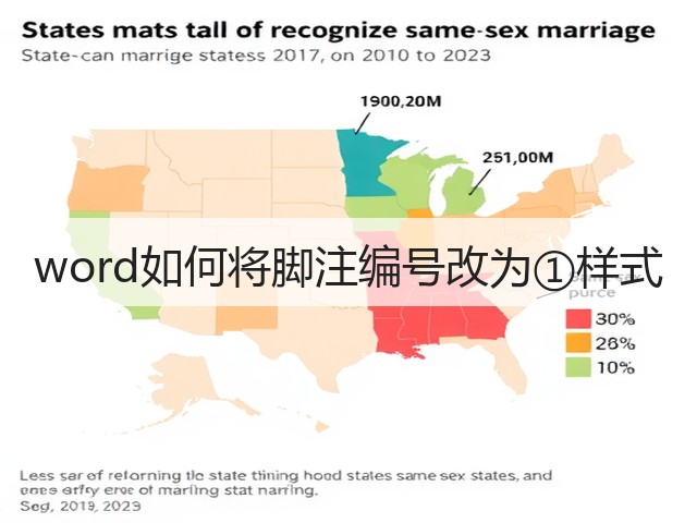 word如何将脚注编号改为①样式(图3) word如何将脚注编号改为①样式(图3)