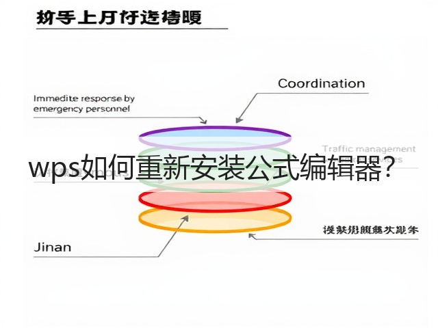 wps如何重新安装公式编辑器?(图1) wps如何重新安装公式编辑器?(图1)