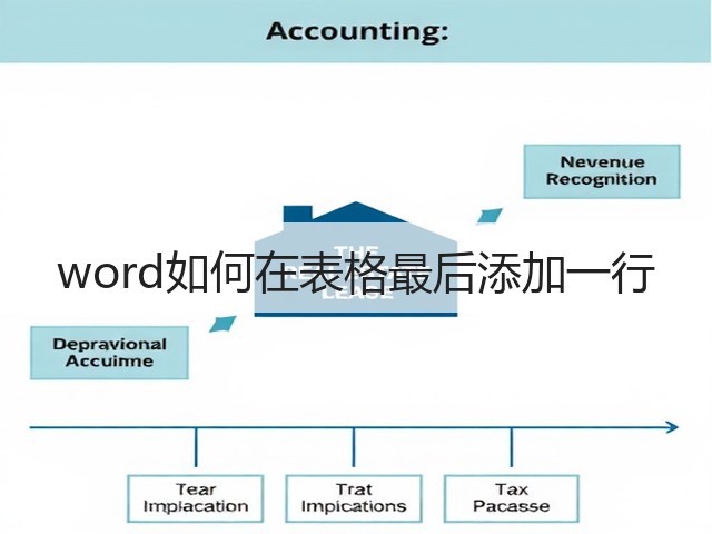 word如何在表格最后添加一行(图3)