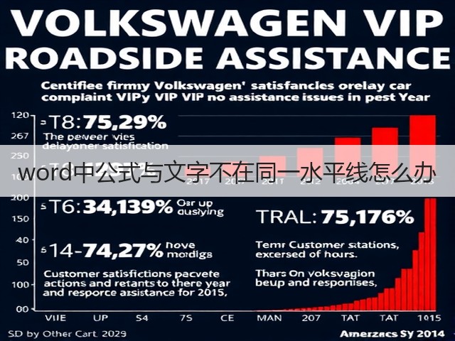 word中公式与文字不在同一水平线怎么办(图1) word中公式与文字不在同一水平线怎么办(图1)