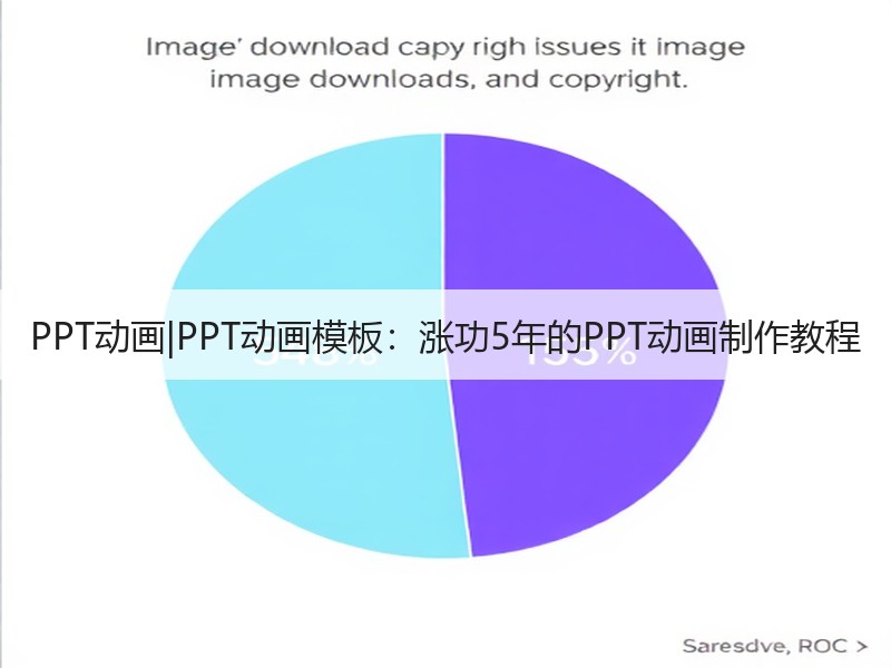 PPT动画|PPT动画模板：涨功5年的PPT动画制作教程 - 诺云壹观办公网