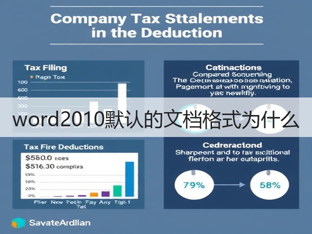 word2010默认的文档格式为什么(图2)