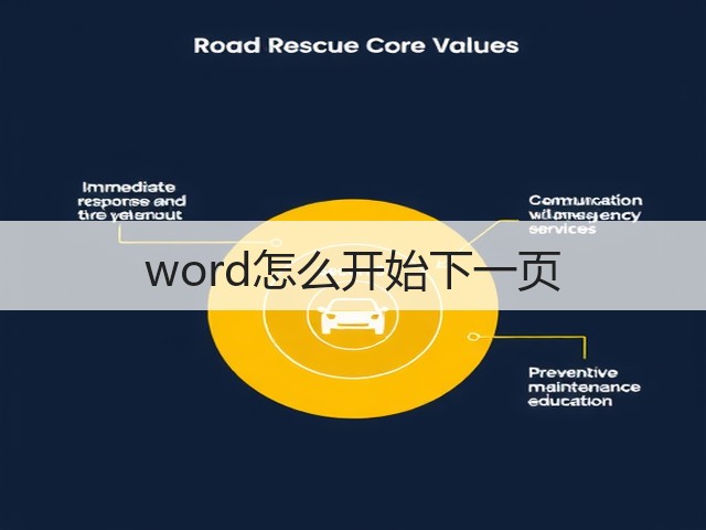 word怎么开始下一页(图2) word怎么开始下一页(图2)