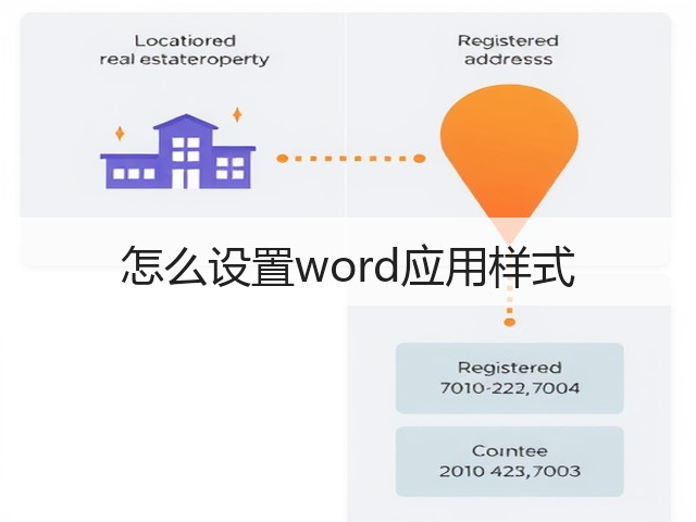 怎么设置word应用样式(图3)