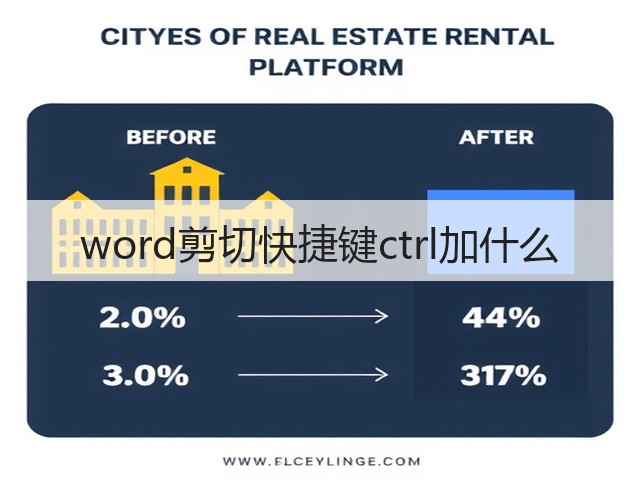 word剪切快捷键ctrl加什么(图3)