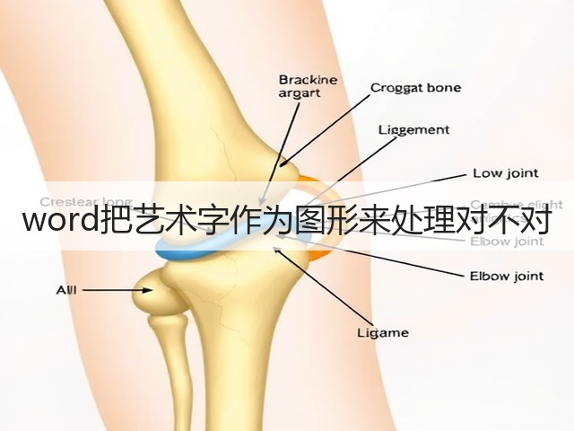 word把艺术字作为图形来处理对不对(图2) word把艺术字作为图形来处理对不对(图2)