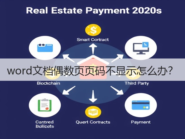 word文档偶数页页码不显示怎么办?(图2) word文档偶数页页码不显示怎么办?(图2)
