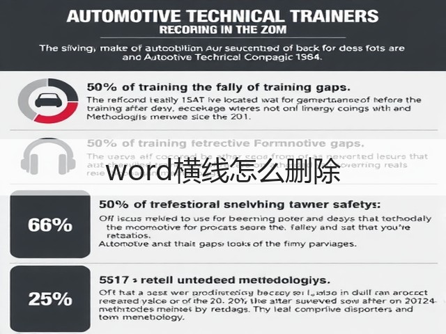 word横线怎么删除(图3) word横线怎么删除(图3)
