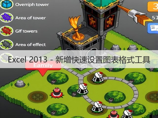 Excel 2013 - 新增快速设置图表格式工具(图2) Excel 2013 - 新增快速设置图表格式工具(图2)