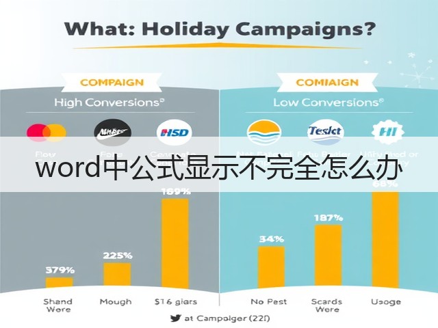 word中公式显示不完全怎么办(图1) word中公式显示不完全怎么办(图1)