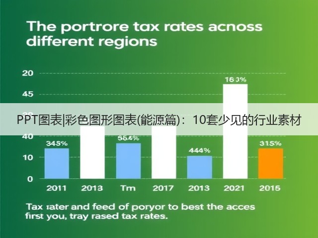 PPT图表|彩色图形图表(能源篇):10套少见的行业素材(图2) PPT图表|彩色图形图表(能源篇):10套少见的行业素材(图2)