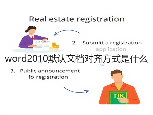 word2010默认文档对齐方式是什么(图2) word2010默认文档对齐方式是什么(图2)