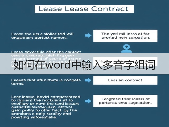 如何在word中输入多音字组词(图3)