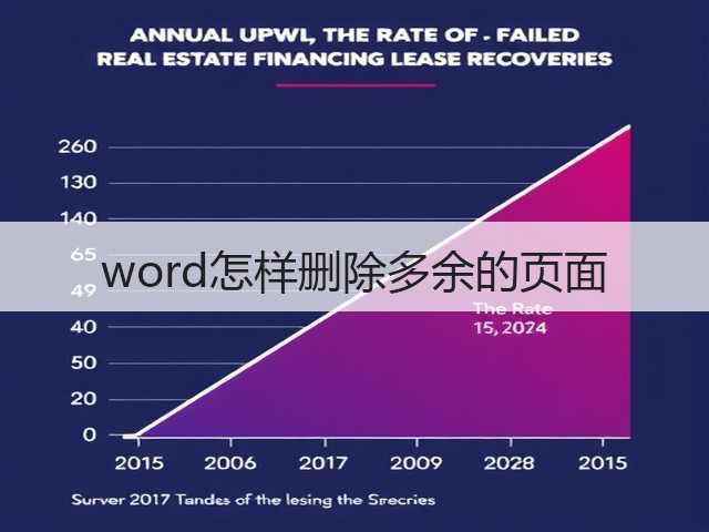 word怎样删除多余的页面(图2) word怎样删除多余的页面(图2)