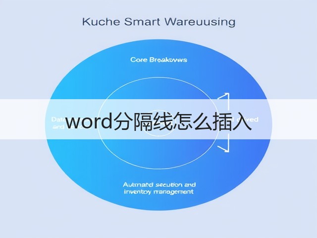 word分隔线怎么插入(图2) word分隔线怎么插入(图2)