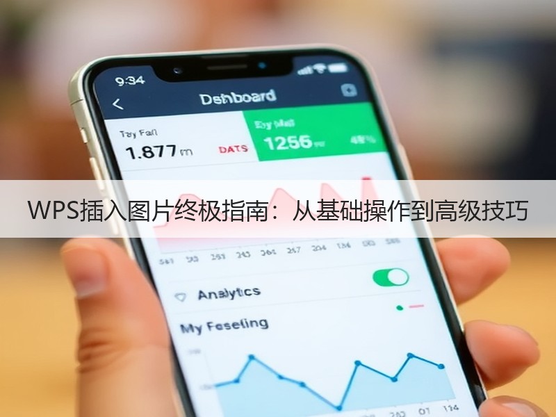 WPS插入图片终极指南：从基础操作到高级技巧 - 诺云壹观办公网