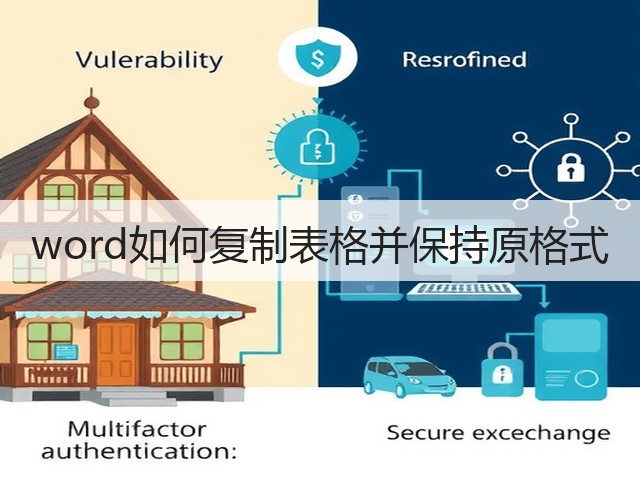 word如何复制表格并保持原格式(图2)