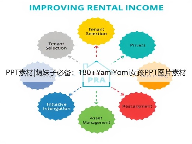 PPT素材|萌妹子必备：180+YamiYomi女孩PPT图片素材(图3)
