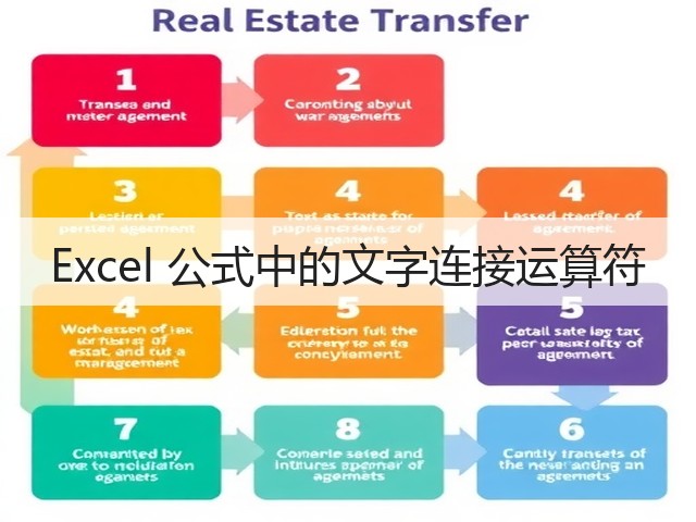 Excel 公式中的文字连接运算符(图3)