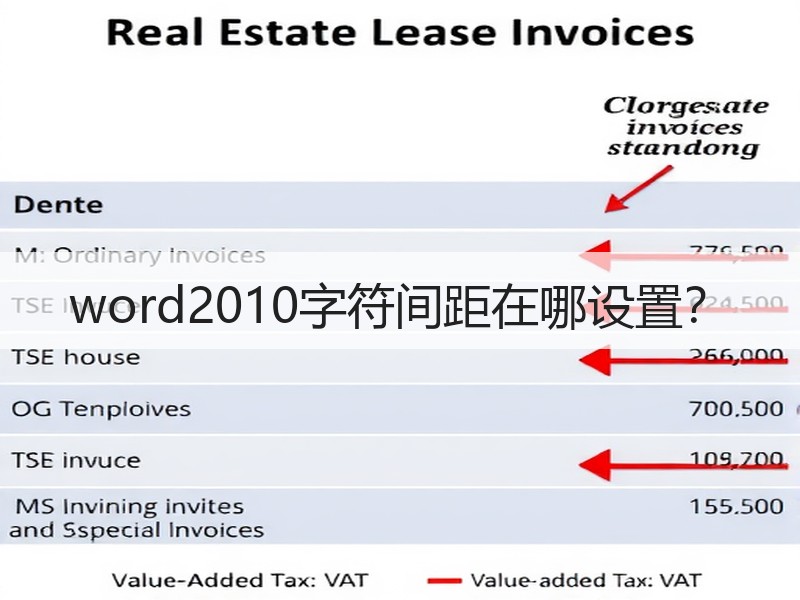 word2010字符间距在哪设置？ - 诺云壹观办公网