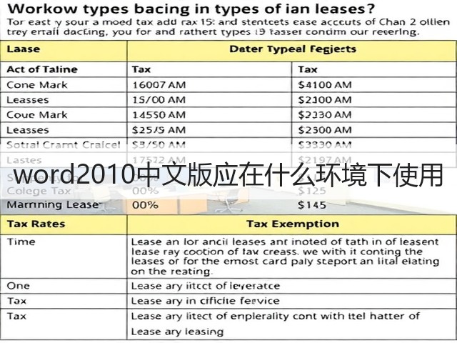 word2010中文版应在什么环境下使用(图2) word2010中文版应在什么环境下使用(图2)