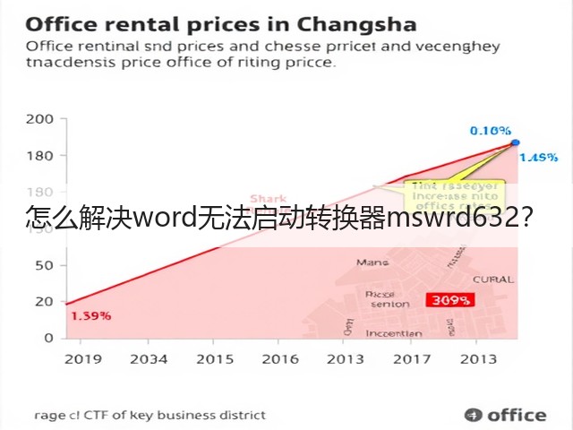 怎么解决word无法启动转换器mswrd632?(图2) 怎么解决word无法启动转换器mswrd632?(图2)