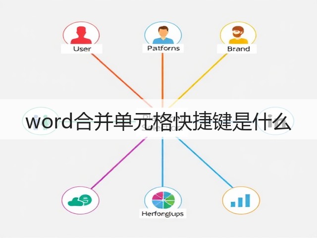 word合并单元格快捷键是什么(图3) word合并单元格快捷键是什么(图3)