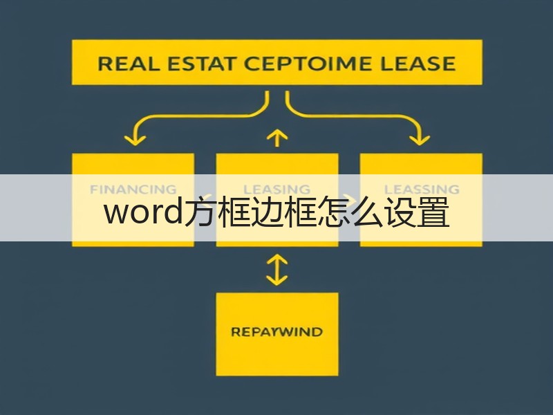 word方框边框怎么设置 - 诺云壹观办公网