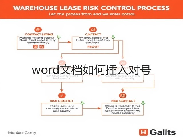 word文档如何插入对号(图3) word文档如何插入对号(图3)