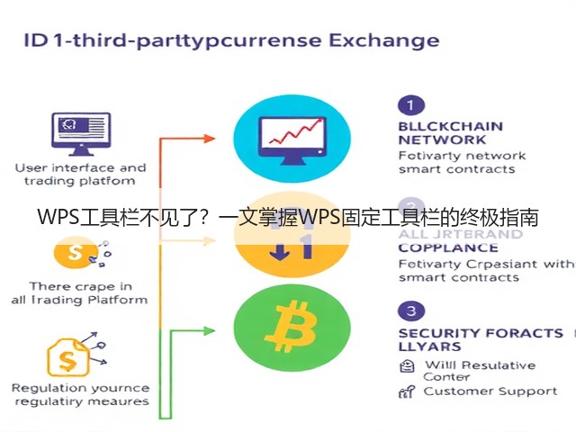WPS工具栏不见了？一文掌握WPS固定工具栏的终极指南(图3)