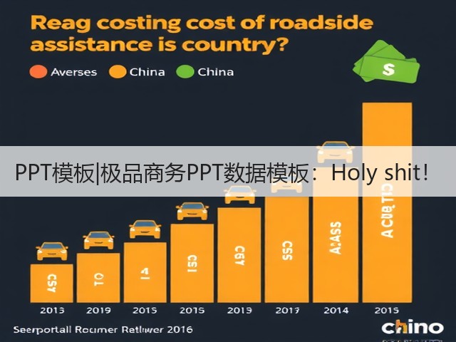 PPT模板|极品商务PPT数据模板:Holy shit!(图2) PPT模板|极品商务PPT数据模板:Holy shit!(图2)
