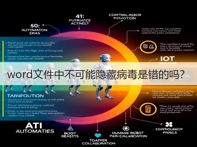 word文件中不可能隐藏病毒是错的吗?(图1) word文件中不可能隐藏病毒是错的吗?(图1)