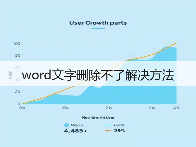 word文字删除不了解决方法(图3) word文字删除不了解决方法(图3)