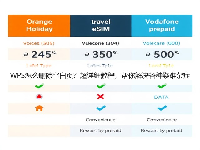 WPS怎么删除空白页?超详细教程,帮你解决各种疑难杂症(图1) WPS怎么删除空白页?超详细教程,帮你解决各种疑难杂症(图1)