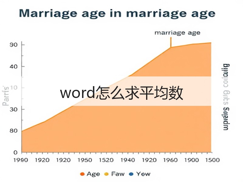 word怎么求平均数 - 诺云壹观办公网