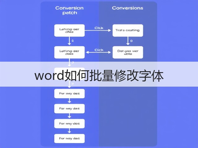 word如何批量修改字体(图3)