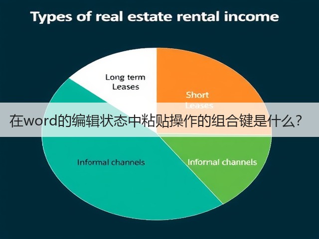 在word的编辑状态中粘贴操作的组合键是什么?(图2) 在word的编辑状态中粘贴操作的组合键是什么?(图2)