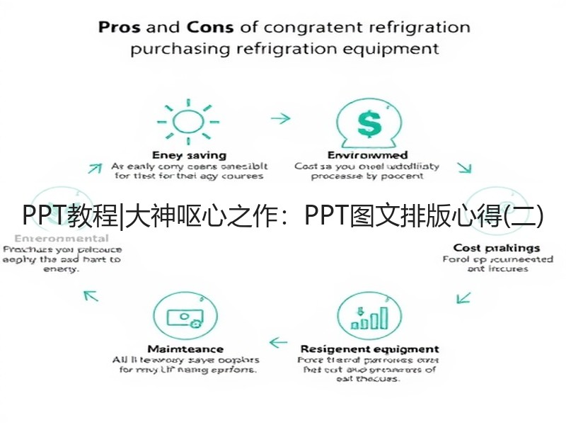 PPT教程|大神呕心之作：PPT图文排版心得(二) - 诺云壹观办公网