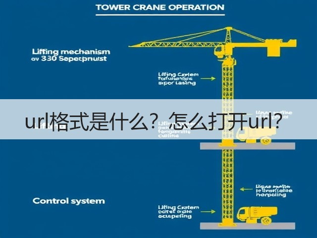 url格式是什么?怎么打开url?(图1) url格式是什么?怎么打开url?(图1)