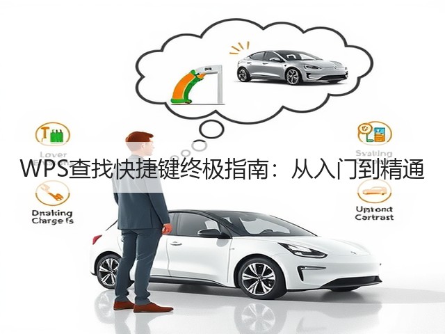 WPS查找快捷键终极指南:从入门到精通(图1) WPS查找快捷键终极指南:从入门到精通(图1)