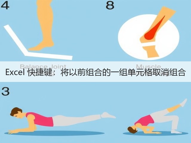 Excel 快捷键:将以前组合的一组单元格取消组合(图3) Excel 快捷键:将以前组合的一组单元格取消组合(图3)