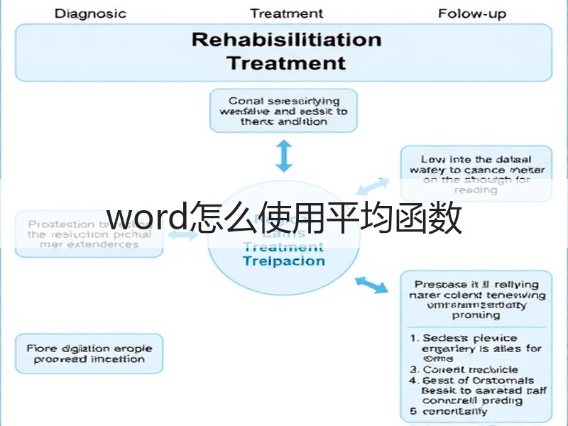 word怎么使用平均函数 - 诺云壹观办公网