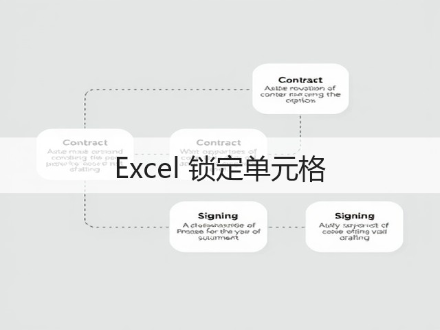 Excel 锁定单元格(图1) Excel 锁定单元格(图1)